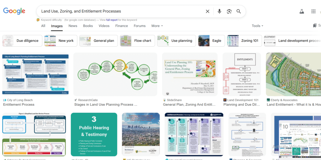 Land Use, Zoning, and Entitlement Processes