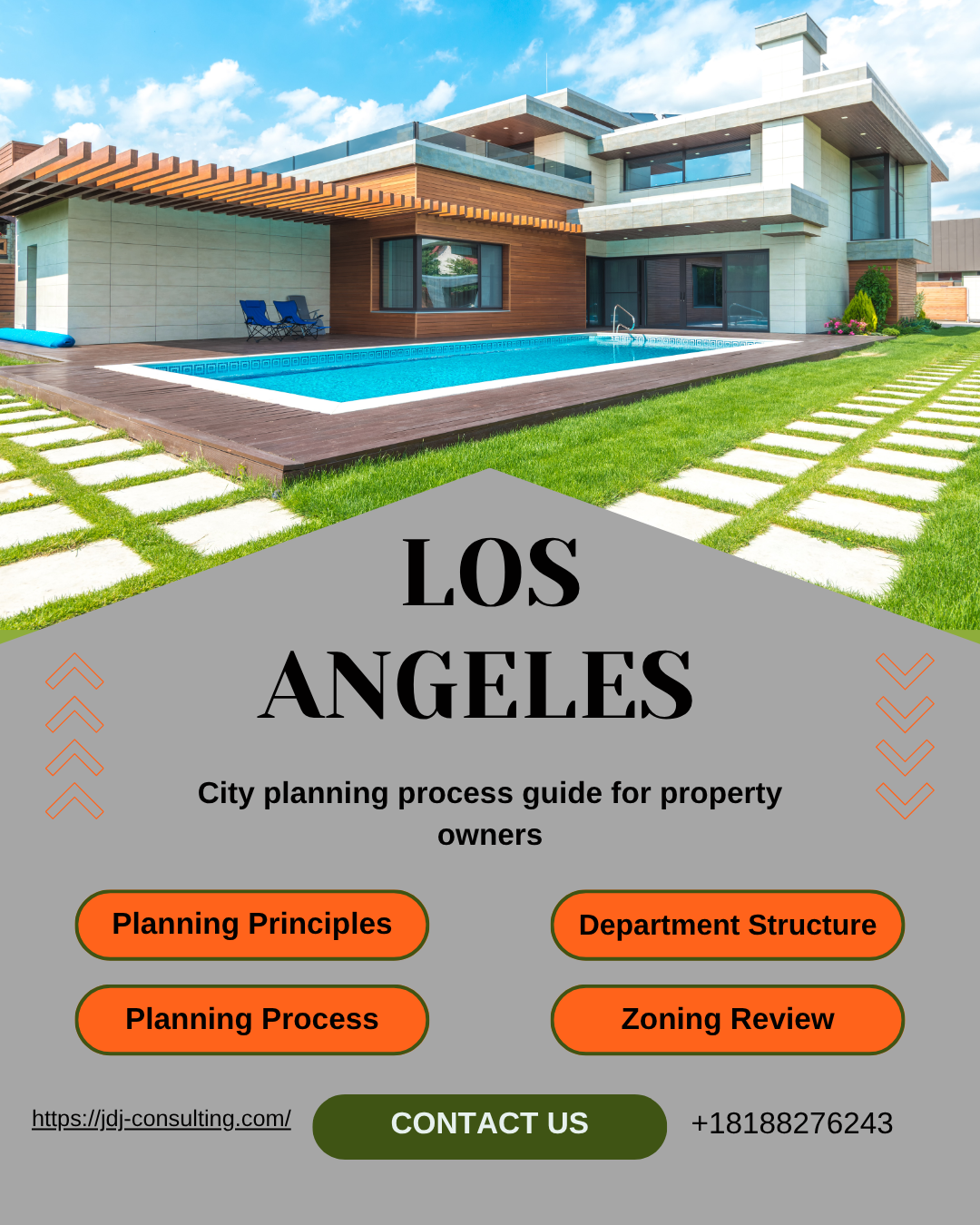 Modern infographic showing a luxury home with a pool, featuring four main topics—Planning Principles, Department Structure, Planning Process, and Zoning Review—related to Los Angeles city planning. Includes a contact button, website link, and phone number for JDJ Consulting.