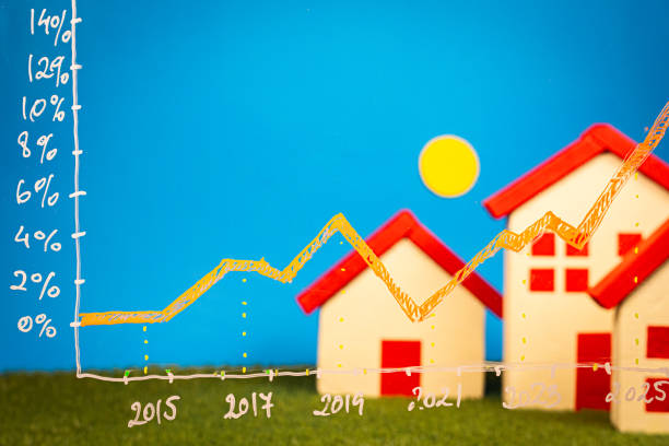 Real estate market expanding, property values climbing consistently, reflecting strong economic development How Value Engineering Controls Costs